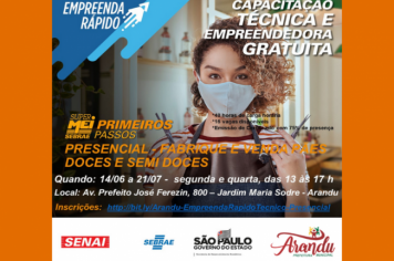 CURSO DE FABRICAÇÃO E VENDA DE PÃES DOCES E SEMI DOCES